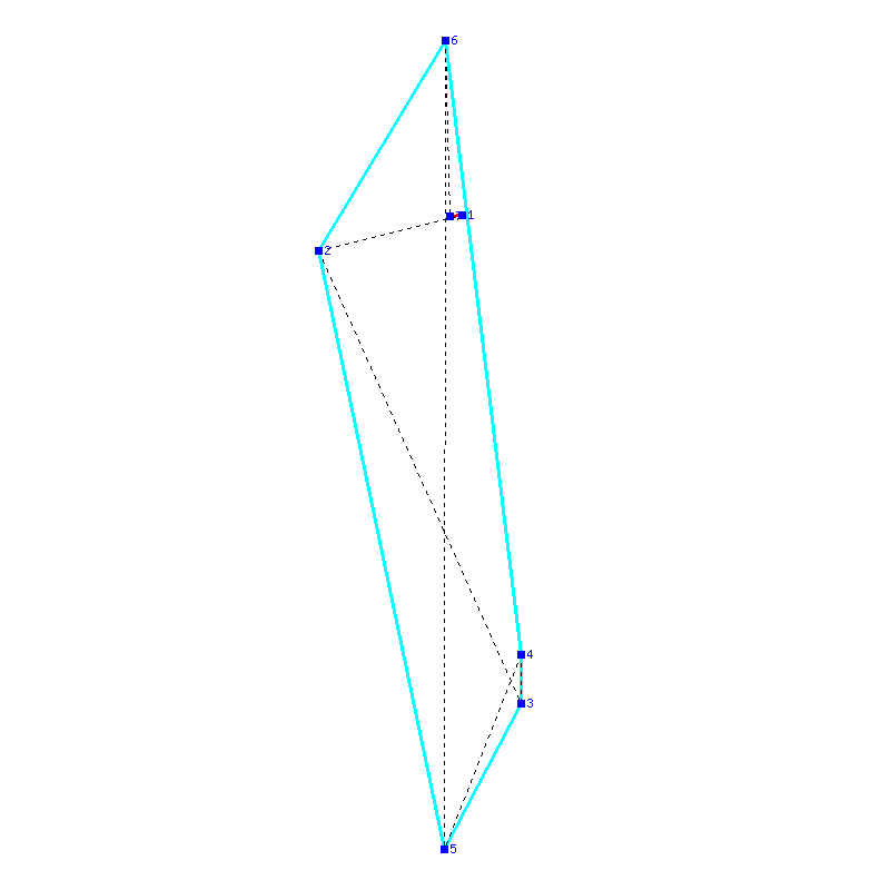 Flugauswertung